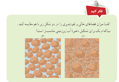 جواب فکر کنید صفحه ۵۹ علوم هفتم
