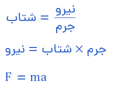 فرمول نیرو