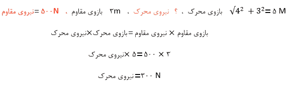 سوالات علوم نهم