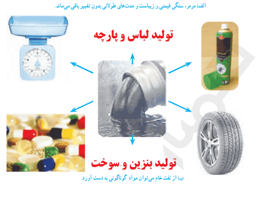 جواب تصاویر صفحه ۱۴ علوم هفتم