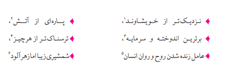جواب سوال صفحه ۸۷ درس ۸ پیام نهم