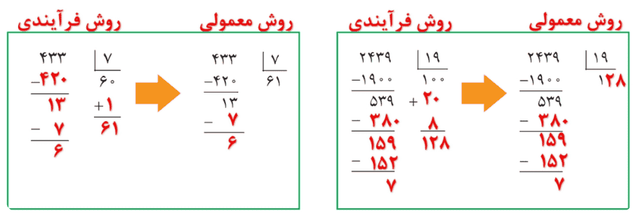 صفحه ۵۳ ریاضی ششم