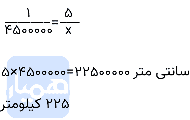کشتی از بندر لنگه به ابوظبی برود