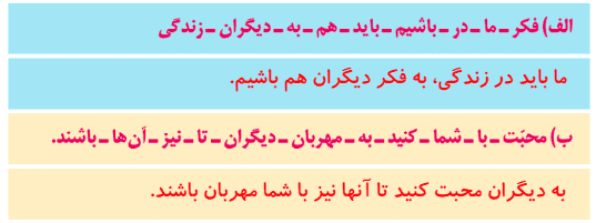 جواب هنر و سرگرمی صفحه ۴۴ درس هفتم نگارش سوم