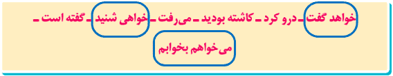جواب املا، بیاموز و بگو صفحه ۴۳ درس هفتم نگارش سوم