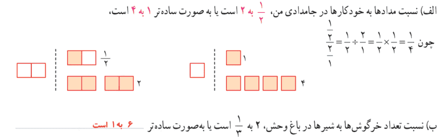 صفحه ۱۱۰ ریاضی ششم