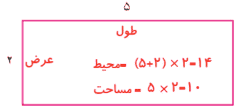 ریاضی ششم صفحه 114