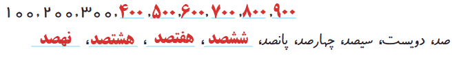 صفحه ۵۹ ریاضی دوم