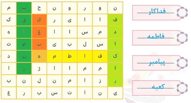 صفحه ۹۶ هدیه ها چهارم