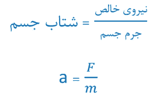 فرمول شتاب
