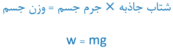 فرمول وزن جسم