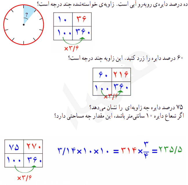  ریاضی ششم صفحه ۱۰۵