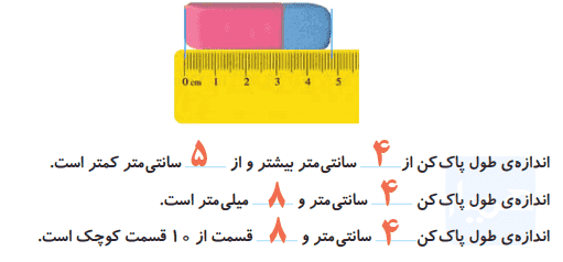 جواب فعالیت صفحه ۱۱۰ ریاضی دوم دبستان