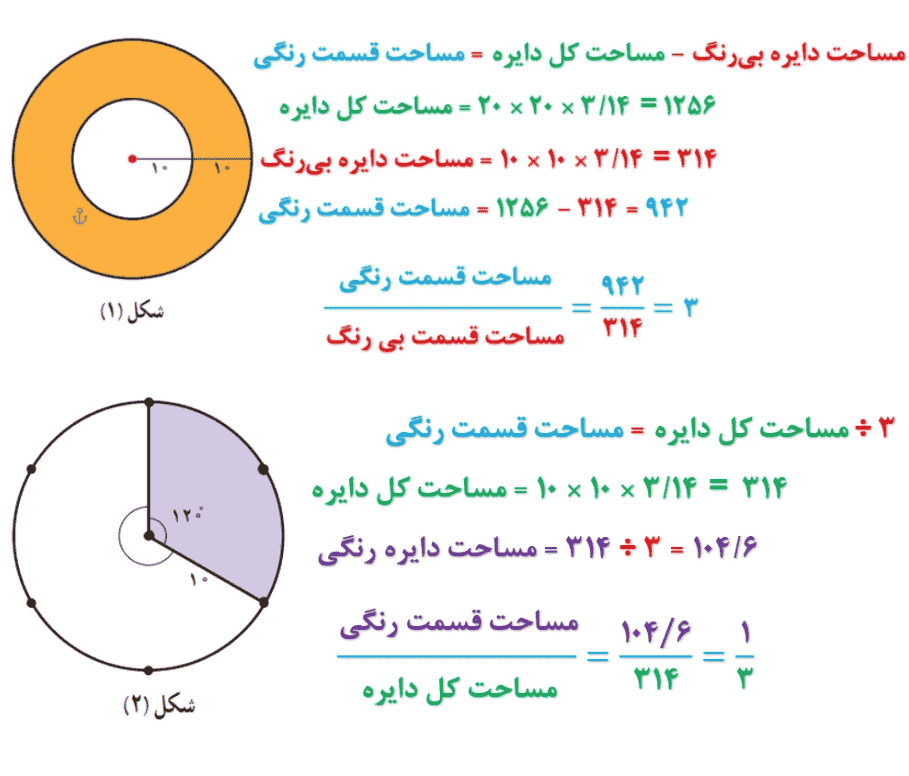 جواب صفحه ۱۰۰ و ۱۰۱ ریاضی ششم