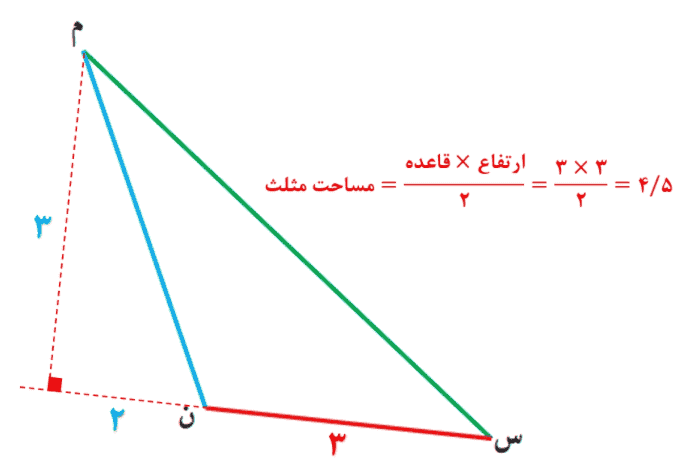 صفحه ۱۰۲ ریاضی ششم