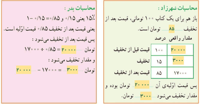جواب فعالیت صفحه ۱۲۵ ریاضی ششم