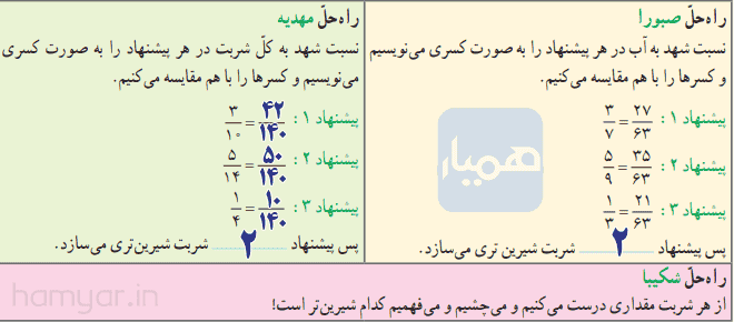 جواب فعالیت صفحه ۱۱۲ ریاضی ششم