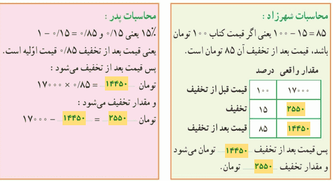 جواب فعالیت صفحه ۱۲۵ ریاضی ششم