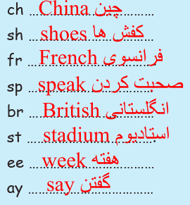 جواب صفحه ۲۵ زبان انگلیسی هشتم