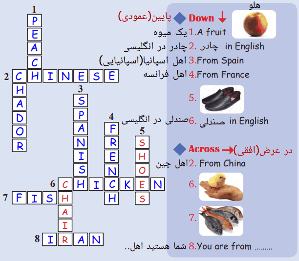 جواب جدول صفحه ۱۶ زبان انگلیسی هشتم