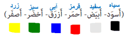 جواب صفحه ۱۷ عربی هشتم