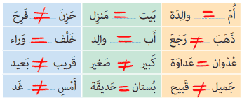 جواب تمرین درس ۱ صفحه 19 عربی هشتم