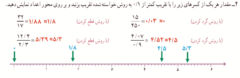 صفحه ۱۳۶ ریاضی ششم