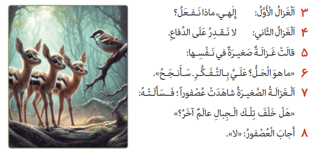 صفحه ۸۷ عربی هشتم