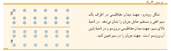پرسش ۳-۶ صفحه ۹۵ فیزیک یازدهم ریاضی