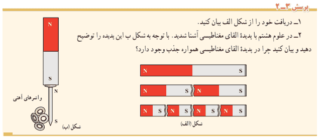 پرسش ۳-۲ صفحه ۸۵ فیزیک یازدهم ریاضی