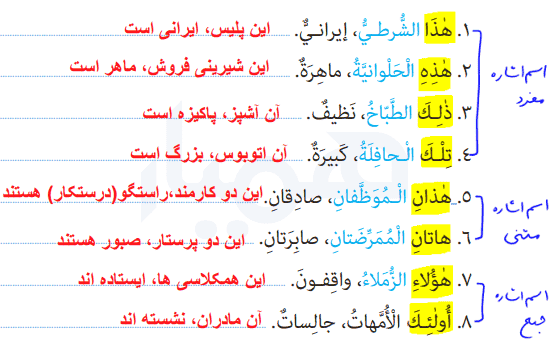 صفحه ۱۳ عربی هشتم