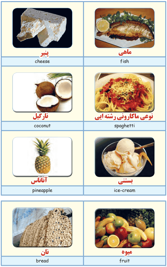 معنی کلمات صفحه ۷۳ زبان انگلیسی هفتم