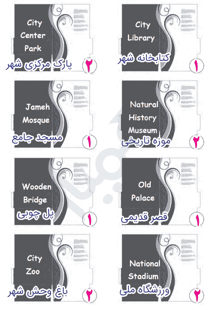 صفحه ۲۵ و ۲۶ کتاب کار زبان هشتم