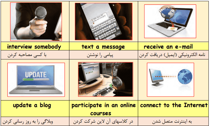 کلمات آخر صفحه ۱۲۵ درس پنجم زبان انگلیسی نهم
