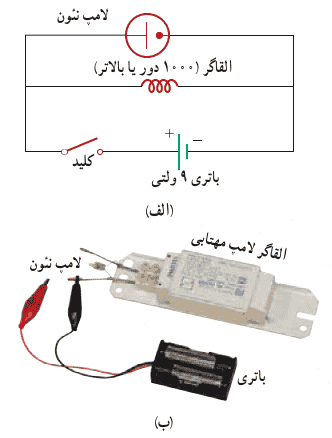 جواب آزمایش ۴-۲ صفحه ۱۱۹ فیزیک یازدهم ریاضی