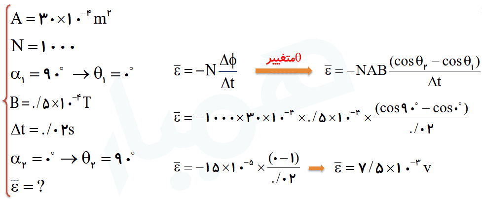 جواب صفحه ۱۲۸ فیزیک یازدهم