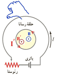 جواب صفحه ۱۲۹ فیزیک یازدهم