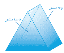منشور