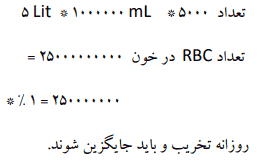 جواب فعالیت صفحه ۶۳ زیست شناسی دهم