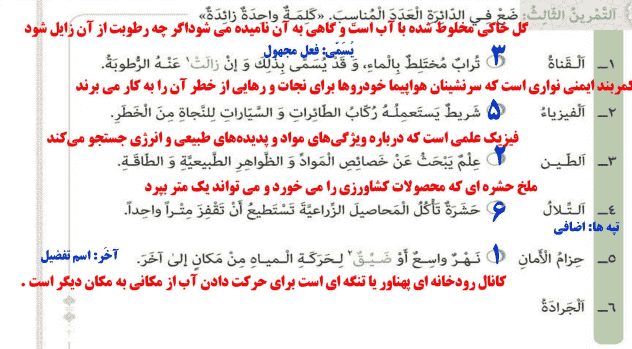 جواب تمرین صفحه ۲۹ عربی دوازدهم انسانی