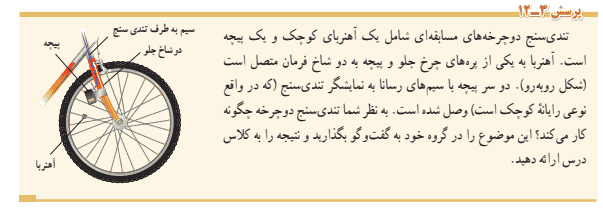 جواب پرسش ۳-۱۲ صفحه ۹۰ فیزیک یازدهم تجربی