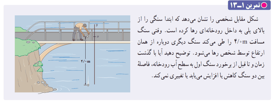 جواب تمرین ۱-۱۳ صفحه ۲۴ فیزیک دوازدهم ریاضی