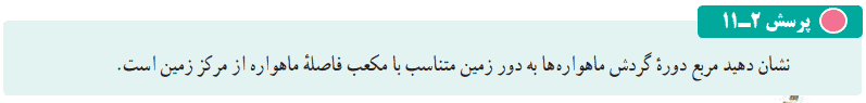جواب پرسش ۲-۱۱ صفحه ۵۶ فیزیک دوازدهم ریاضی