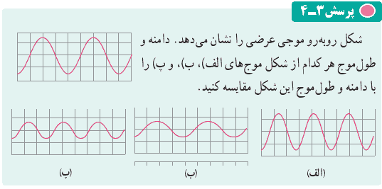 جواب پرسش ۳-۴ صفحه ۷۳ فیزیک دوازدهم ریاضی