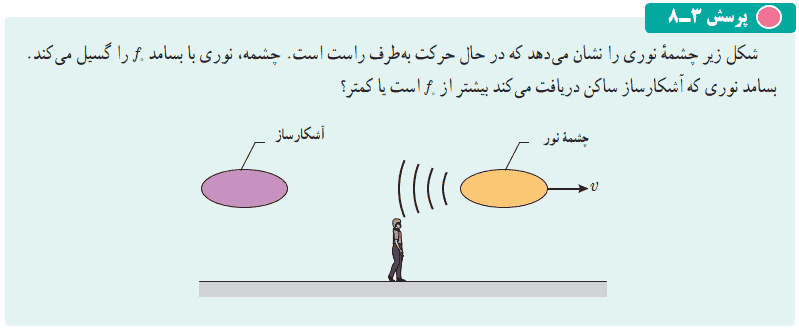 جواب پرسش ۳-۸ صفحه ۸۴ فیزیک دوازدهم ریاضی