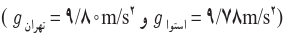 جواب صفحه ۸۸ فیزیک دوازدهم ریاضی