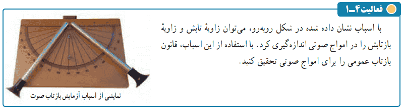 جواب فعالیت ۴-۱ صفحه ۹۱ فیزیک دوازدهم ریاضی