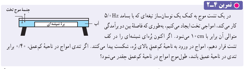 جواب تمرین ۴-۲ صفحه ۹۶ فیزیک دوازدهم ریاضی