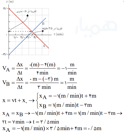 جواب تمرین ۱-۷ صفحه ۱۴ فیزیک دوازدهم ریاضی