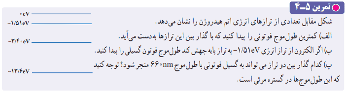 جواب تمرین ۵-۴ صفحه ۱۲۸ فیزیک دوازدهم ریاضی